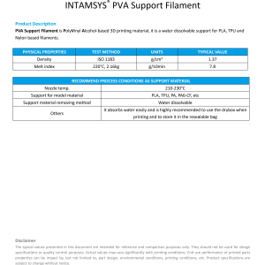 PVA Support