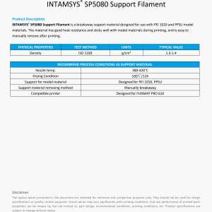 SP5080